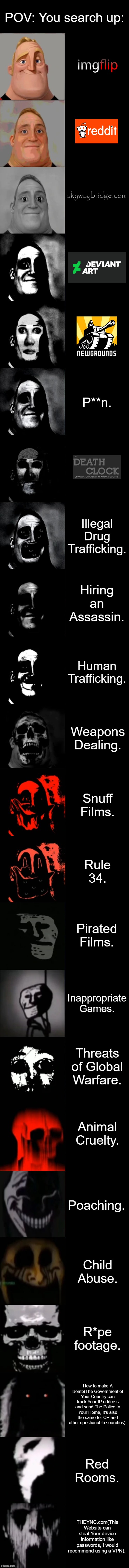 Don't search these. | POV: You search up:; P**n. Illegal Drug Trafficking. Hiring an Assassin. Human Trafficking. Weapons Dealing. Snuff Films. Rule 34. Pirated Films. Inappropriate Games. Threats of Global Warfare. Animal Cruelty. Poaching. Child Abuse. R*pe footage. How to make A Bomb(The Government of Your Country can track Your IP address and send The Police to Your Home, It's also the same for CP and other questionable searches). Red Rooms. THEYNC.com(This Website can steal Your device information like passwords, I would recommend using a VPN). | image tagged in mr incredible becoming uncanny extended hd | made w/ Imgflip meme maker