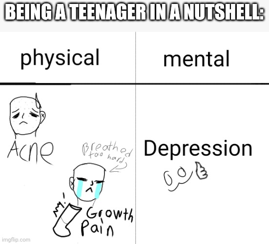I'm not joking is this just me ( with the growth pain one?) | BEING A TEENAGER IN A NUTSHELL: | made w/ Imgflip meme maker