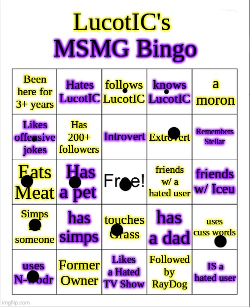 MAN | image tagged in lucotic's ms_memer_group bingo | made w/ Imgflip meme maker