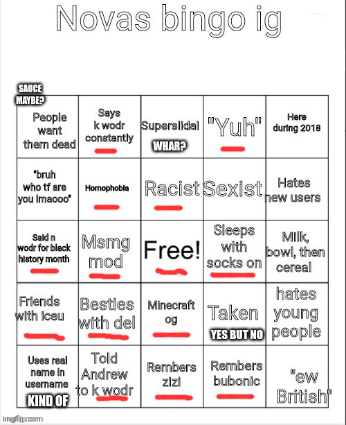 I added notes for some that I wasn't 100% sure of | SAUCE MAYBE? WHAR? YES BUT NO; KIND OF | made w/ Imgflip meme maker