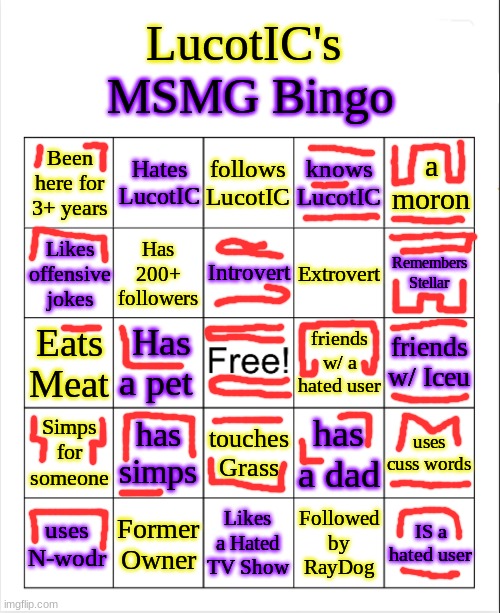 LucotIC's MS_Memer_Group Bingo | image tagged in lucotic's ms_memer_group bingo | made w/ Imgflip meme maker