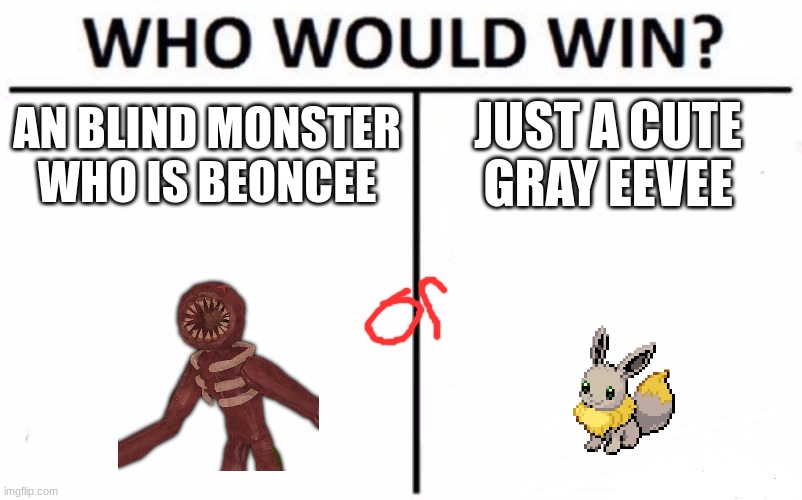 who will win? | AN BLIND MONSTER
WHO IS BEONCEE; JUST A CUTE
GRAY EEVEE | image tagged in memes,who would win | made w/ Imgflip meme maker