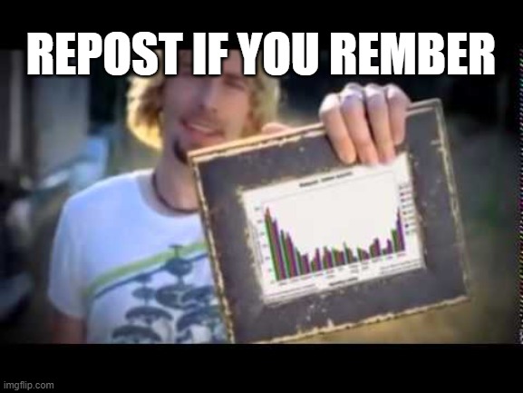 look at this graph | REPOST IF YOU REMBER | image tagged in look at this graph | made w/ Imgflip meme maker