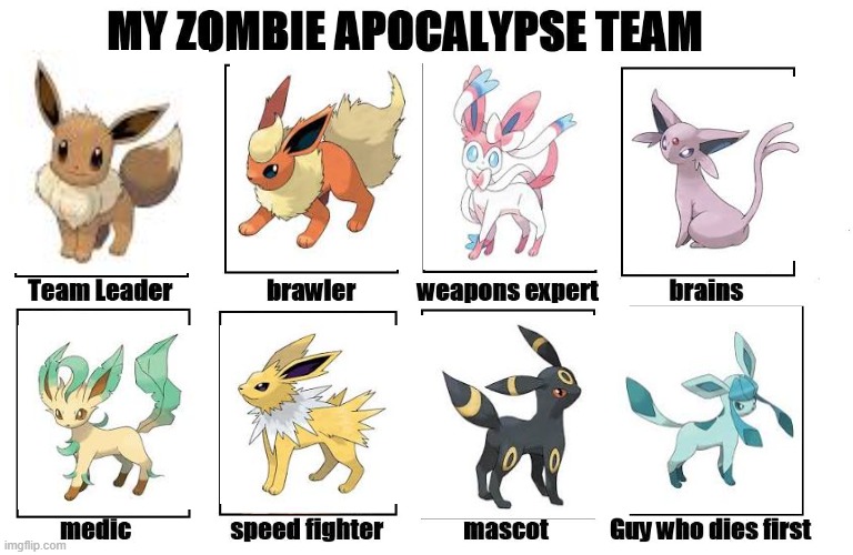 my eevee apocalypses team  =) | image tagged in my zombie apocalypse team,memes,eevee,pokemon | made w/ Imgflip meme maker