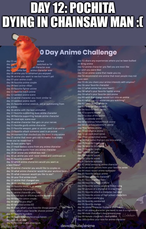 100 day anime challenge Memes - Imgflip