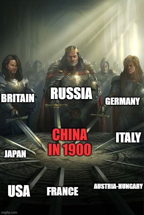 So It's Rebellion Then | RUSSIA; BRITAIN; GERMANY; CHINA IN 1900; ITALY; JAPAN; AUSTRIA-HUNGARY; USA; FRANCE | image tagged in knights of the round table | made w/ Imgflip meme maker