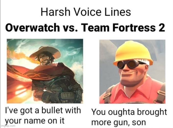 Fun fact: engie knows its a game | made w/ Imgflip meme maker