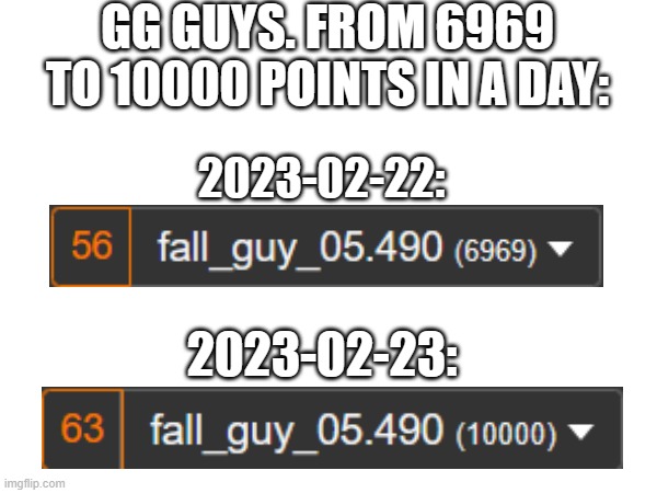 "Step by step goes a long way." ~FunnyGame | GG GUYS. FROM 6969 TO 10000 POINTS IN A DAY:; 2023-02-22:; 2023-02-23: | image tagged in fall guys,69,10000 points,gg,lets go,vamos | made w/ Imgflip meme maker