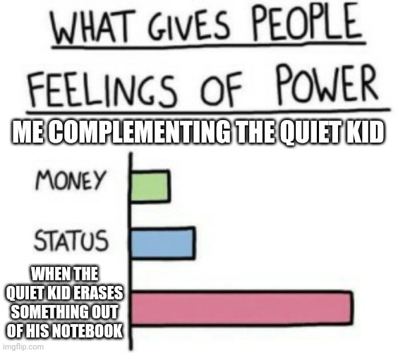 What Gives People Feelings of Power | ME COMPLEMENTING THE QUIET KID; WHEN THE QUIET KID ERASES SOMETHING OUT OF HIS NOTEBOOK | image tagged in what gives people feelings of power | made w/ Imgflip meme maker