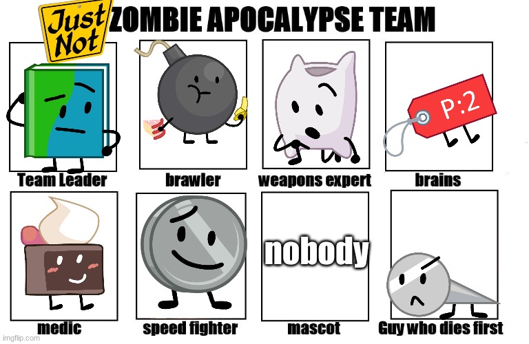 Just not zombie apocalypse team POGGERS O:         (also this one was hard) | nobody | image tagged in my zombie apocalypse team | made w/ Imgflip meme maker