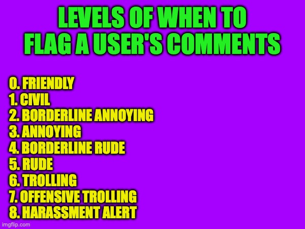 Remember to flag when the comments or posts have offensive trolling or are harassing another user | LEVELS OF WHEN TO FLAG A USER'S COMMENTS; 0. FRIENDLY
1. CIVIL
2. BORDERLINE ANNOYING
3. ANNOYING
4. BORDERLINE RUDE
5. RUDE
6. TROLLING
7. OFFENSIVE TROLLING
8. HARASSMENT ALERT | image tagged in guide,to,when,you,should,flag someone | made w/ Imgflip meme maker