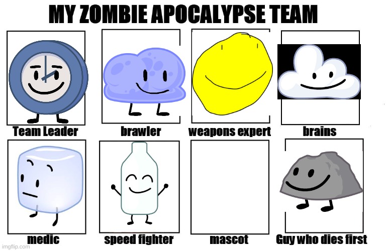 the s | image tagged in my zombie apocalypse team | made w/ Imgflip meme maker
