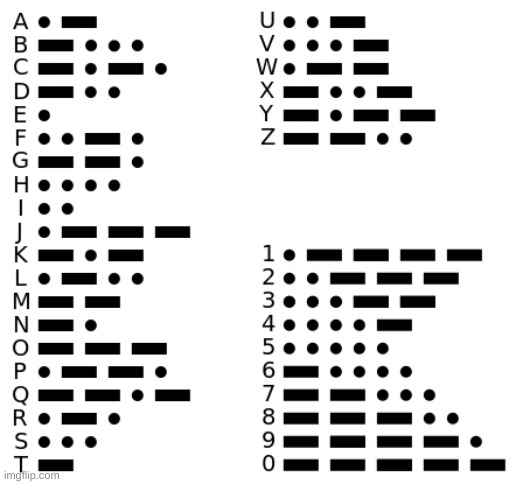 Morse Code | image tagged in morse code | made w/ Imgflip meme maker
