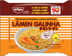 Lámen Galinha (Chicken Ramen) Blank Meme Template