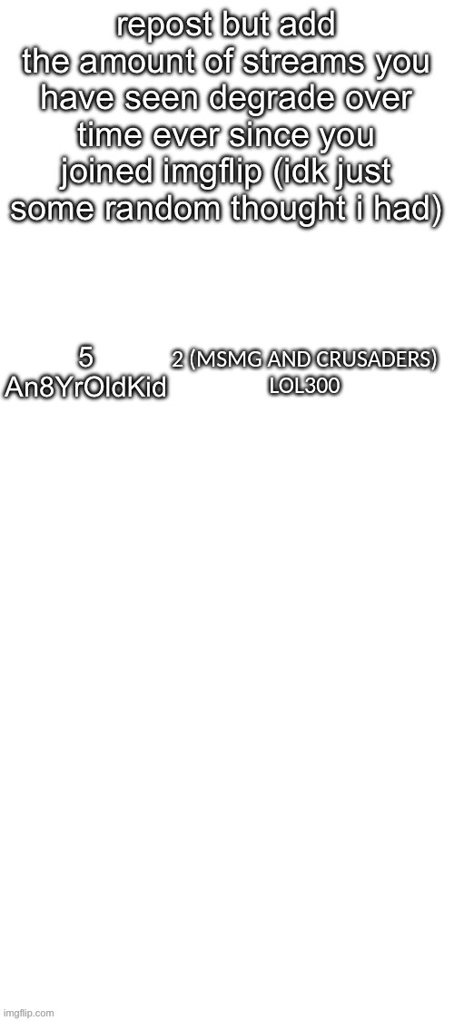 2 (MSMG AND CRUSADERS)
LOL300 | made w/ Imgflip meme maker