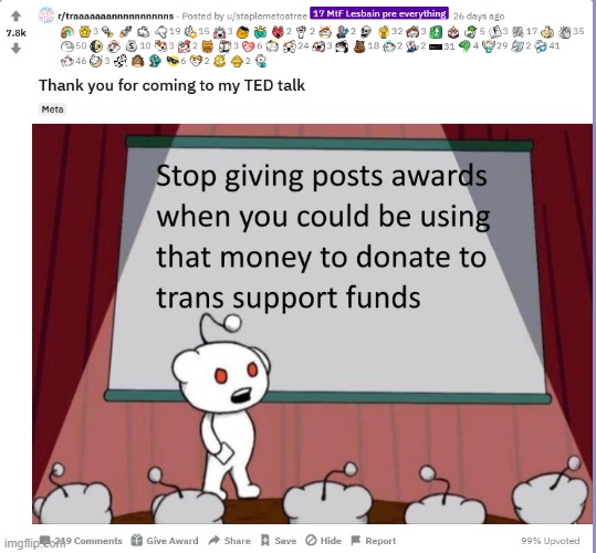 W Redditors. L Post. | made w/ Imgflip meme maker