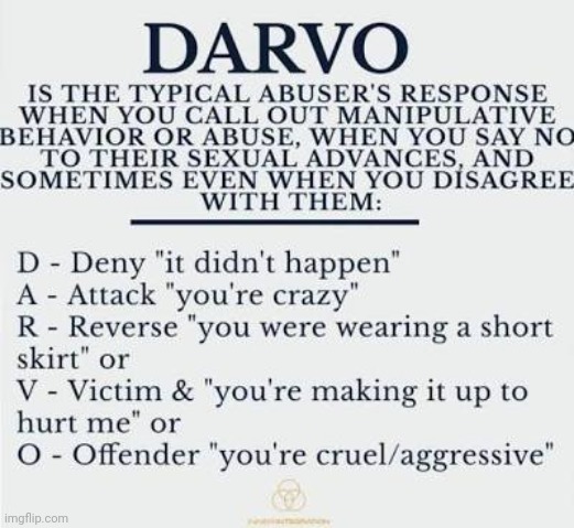 Darvo defined | image tagged in darvo defined | made w/ Imgflip meme maker