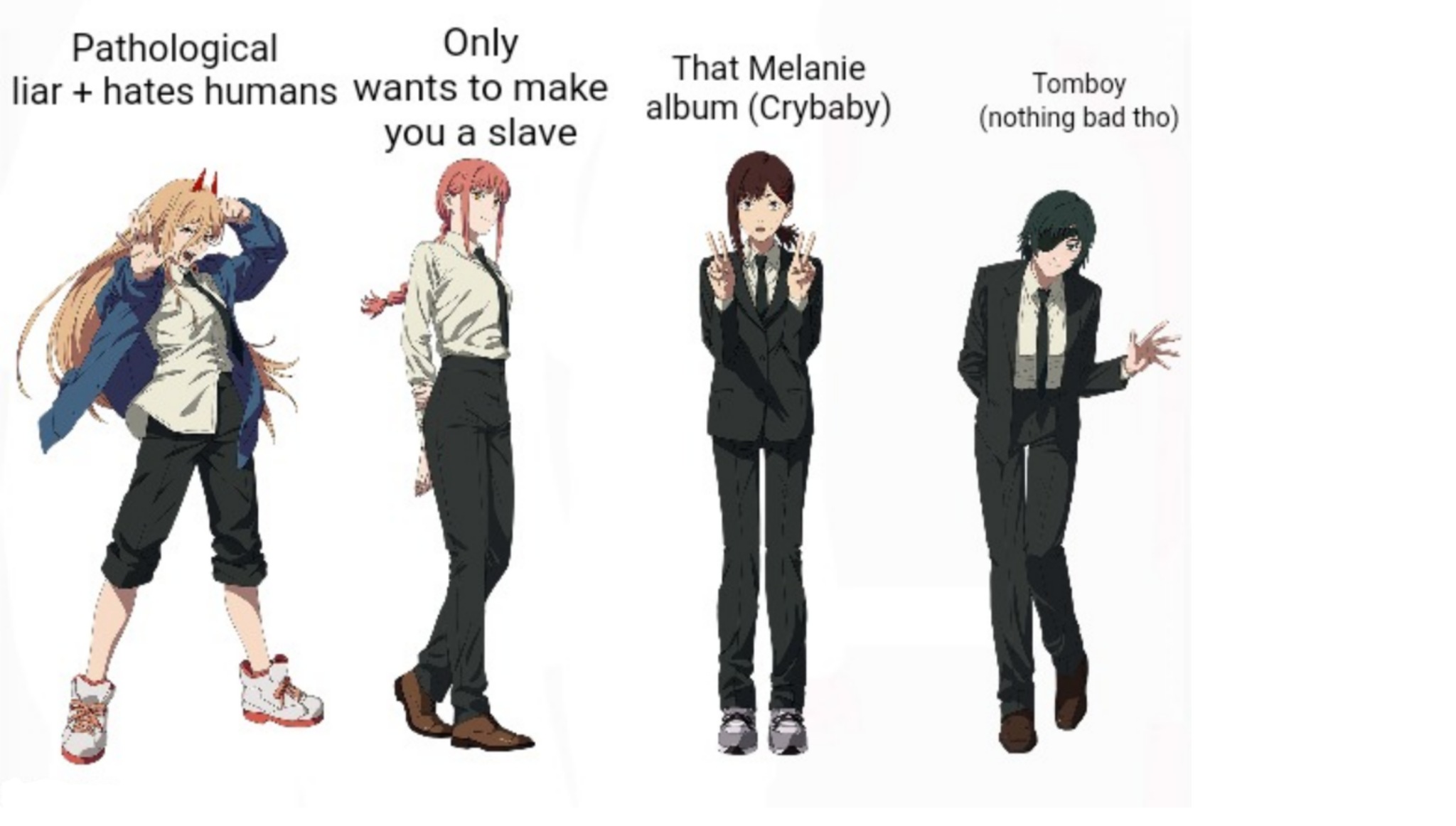 Domination Stats chainsaw man Blank Meme Template