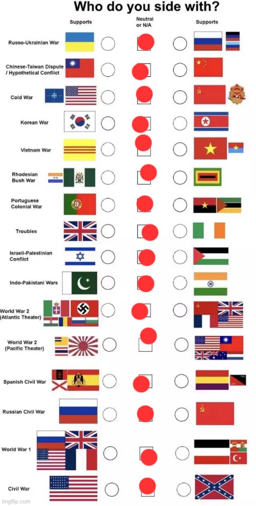 Who do you side with? | image tagged in who do you side with | made w/ Imgflip meme maker