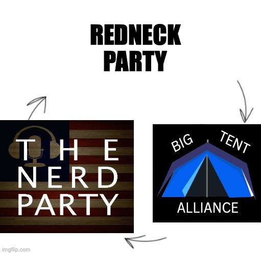 Rock Paper Scissors but IP edition | REDNECK PARTY | image tagged in rock paper scissors image,nerd,big tent alliance,redneck,party,vote bta | made w/ Imgflip meme maker