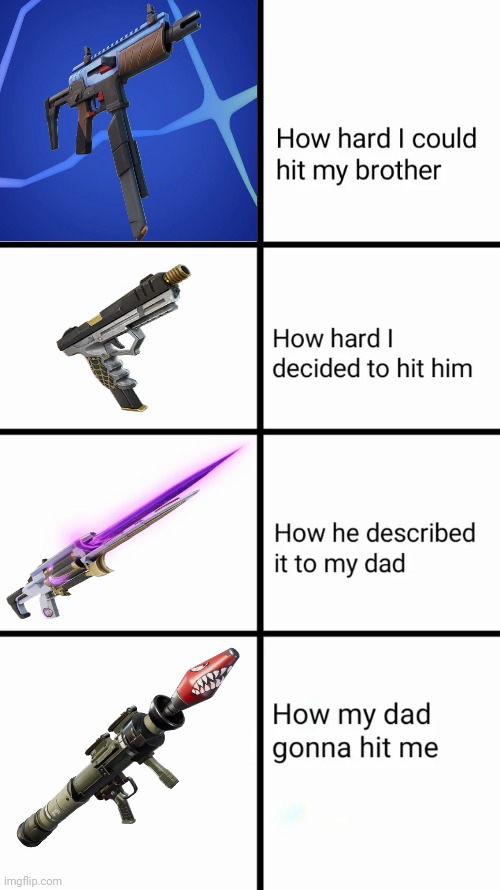 How hard I could hit my brother | image tagged in how hard i could hit my brother | made w/ Imgflip meme maker