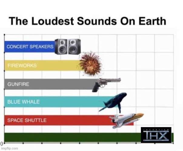 we can all hear this image | image tagged in the loudest sounds on earth | made w/ Imgflip meme maker