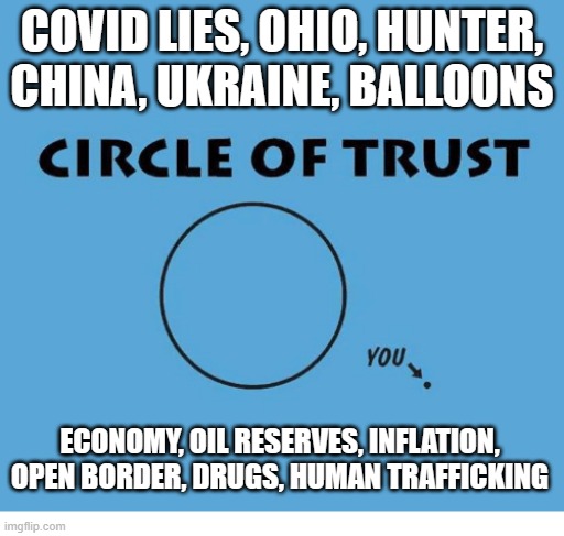 Trust in Biden's Administration | COVID LIES, OHIO, HUNTER, CHINA, UKRAINE, BALLOONS; ECONOMY, OIL RESERVES, INFLATION, OPEN BORDER, DRUGS, HUMAN TRAFFICKING | image tagged in circle of trust,america in decline,china joe biden,weaponized agencies,democrat war on america,the entire list wouldn't fit | made w/ Imgflip meme maker