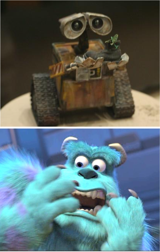 Wall e scares sully Blank Meme Template