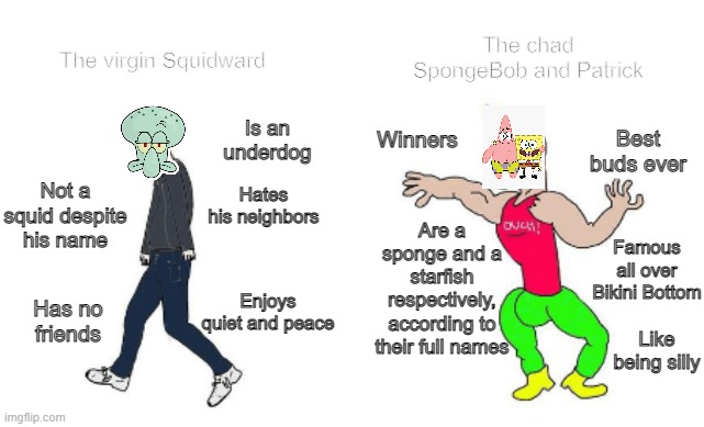 Virgin vs Chad | The chad SpongeBob and Patrick; The virgin Squidward; Is an underdog; Winners; Best buds ever; Hates his neighbors; Not a squid despite his name; Are a sponge and a starfish respectively, according to their full names; Famous all over Bikini Bottom; Enjoys quiet and peace; Has no friends; Like being silly | image tagged in virgin vs chad | made w/ Imgflip meme maker