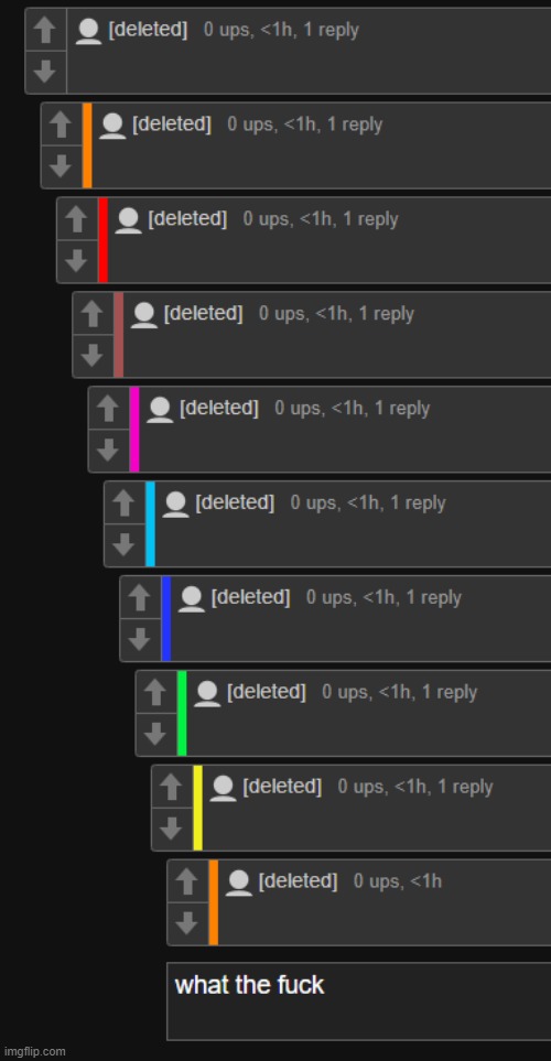 what even happened @zero frost | made w/ Imgflip meme maker