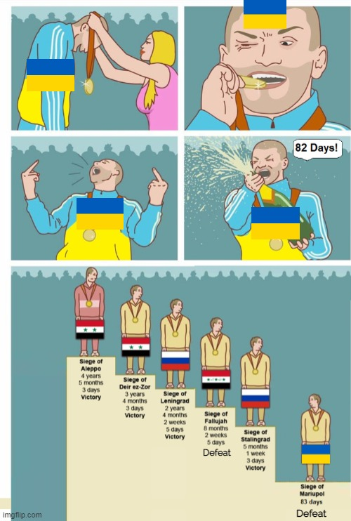 Ukrainian 'victory' Blank Meme Template