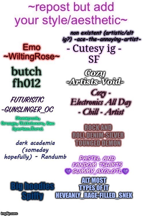 Idkkkkkk I just wear hoodies and bike shorts all the time | non existent (artistic/alt ig?) -ace-the-annoying-artist- | made w/ Imgflip meme maker