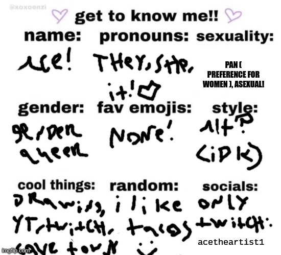 :))) | PAN ( PREFERENCE FOR WOMEN ), ASEXUAL! acetheartist1 | image tagged in get to know me | made w/ Imgflip meme maker