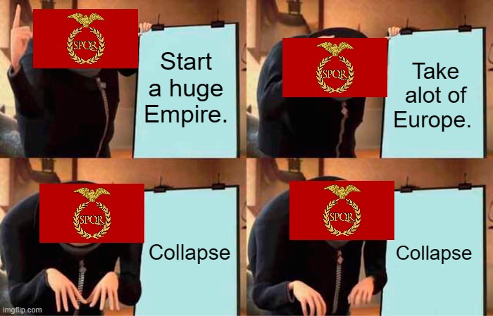 R o m e | Start a huge Empire. Take alot of Europe. Collapse; Collapse | image tagged in memes,gru's plan | made w/ Imgflip meme maker