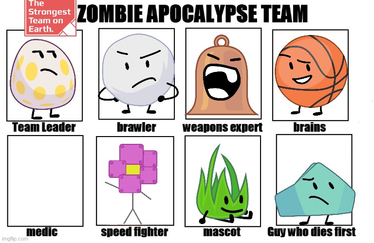 The strongest team on earth zombie apocalypse team POGGERS O: | image tagged in my zombie apocalypse team | made w/ Imgflip meme maker