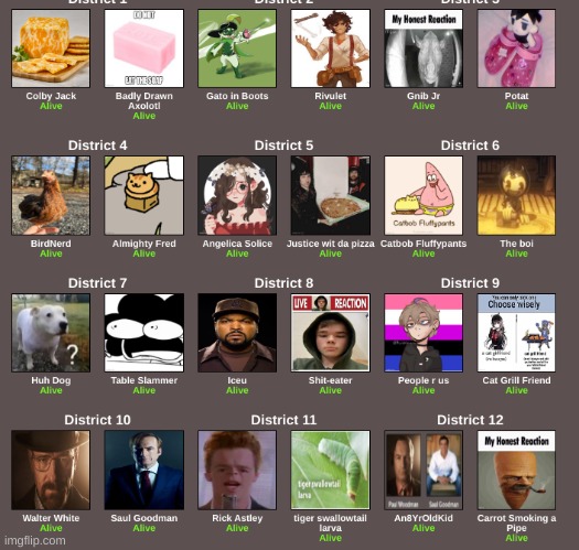 alright the game has started! | made w/ Imgflip meme maker