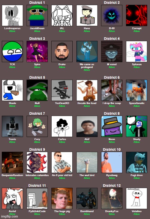 gonna start it fr | made w/ Imgflip meme maker