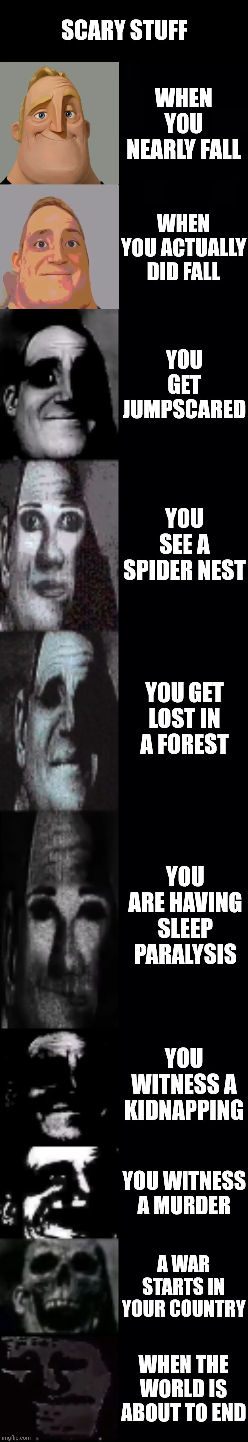 ooooo very scary | SCARY STUFF; WHEN YOU NEARLY FALL; WHEN YOU ACTUALLY DID FALL; YOU GET JUMPSCARED; YOU SEE A SPIDER NEST; YOU GET LOST IN A FOREST; YOU ARE HAVING SLEEP PARALYSIS; YOU WITNESS A KIDNAPPING; YOU WITNESS A MURDER; A WAR STARTS IN YOUR COUNTRY; WHEN THE WORLD IS ABOUT TO END | image tagged in mr incredible becoming uncanny,oo ee a a a ting tang walla balla bing bang | made w/ Imgflip meme maker