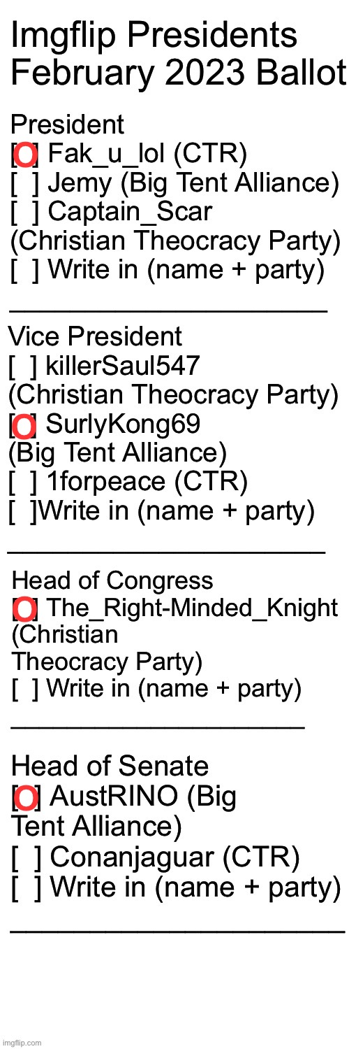 My votes | O; O; O; O | image tagged in politics | made w/ Imgflip meme maker