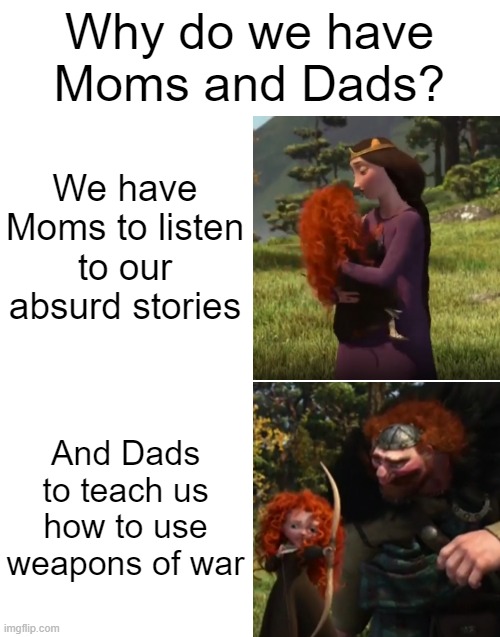 Moms vs Dads | Why do we have Moms and Dads? We have Moms to listen to our absurd stories; And Dads to teach us how to use weapons of war | image tagged in blank white template,mom,dad,memes | made w/ Imgflip meme maker