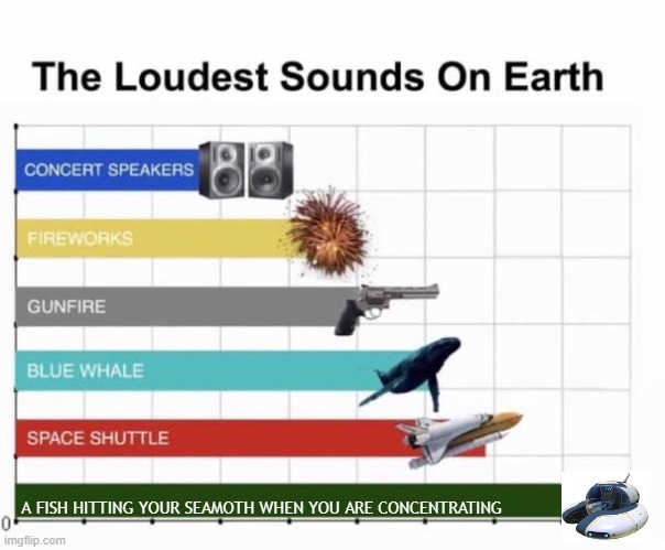 My Ears ;-; | A FISH HITTING YOUR SEAMOTH WHEN YOU ARE CONCENTRATING | image tagged in the loudest sounds on earth,subnautica,memes | made w/ Imgflip meme maker