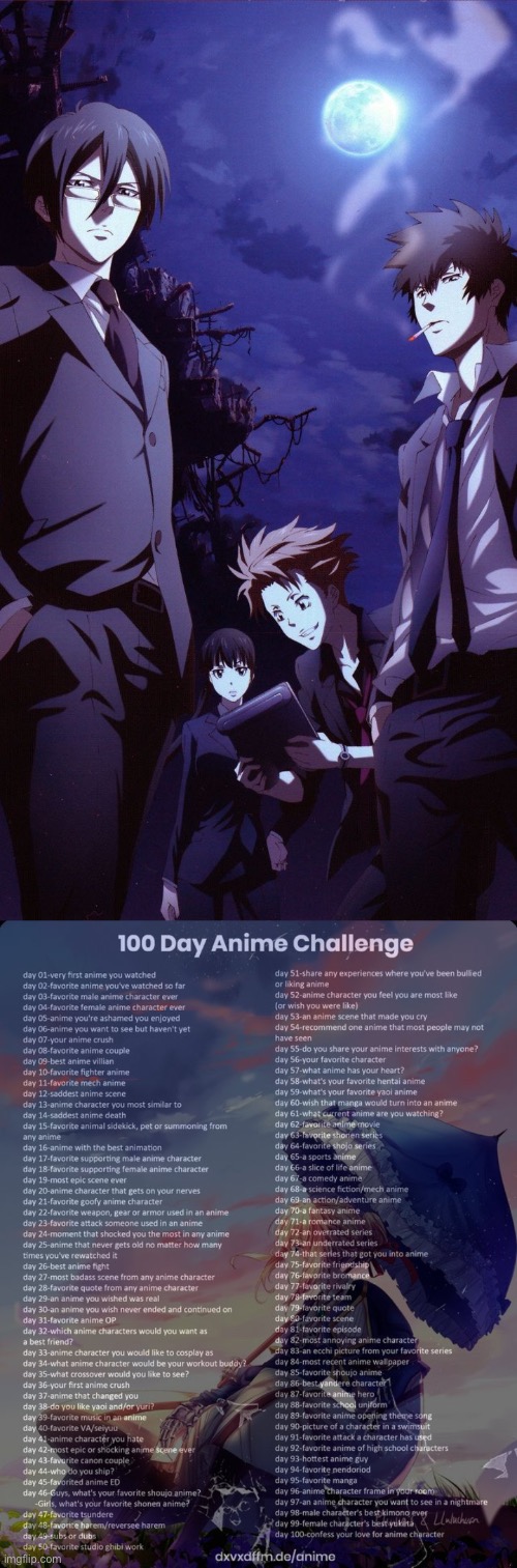 Day 84 | image tagged in 100 day anime challenge | made w/ Imgflip meme maker