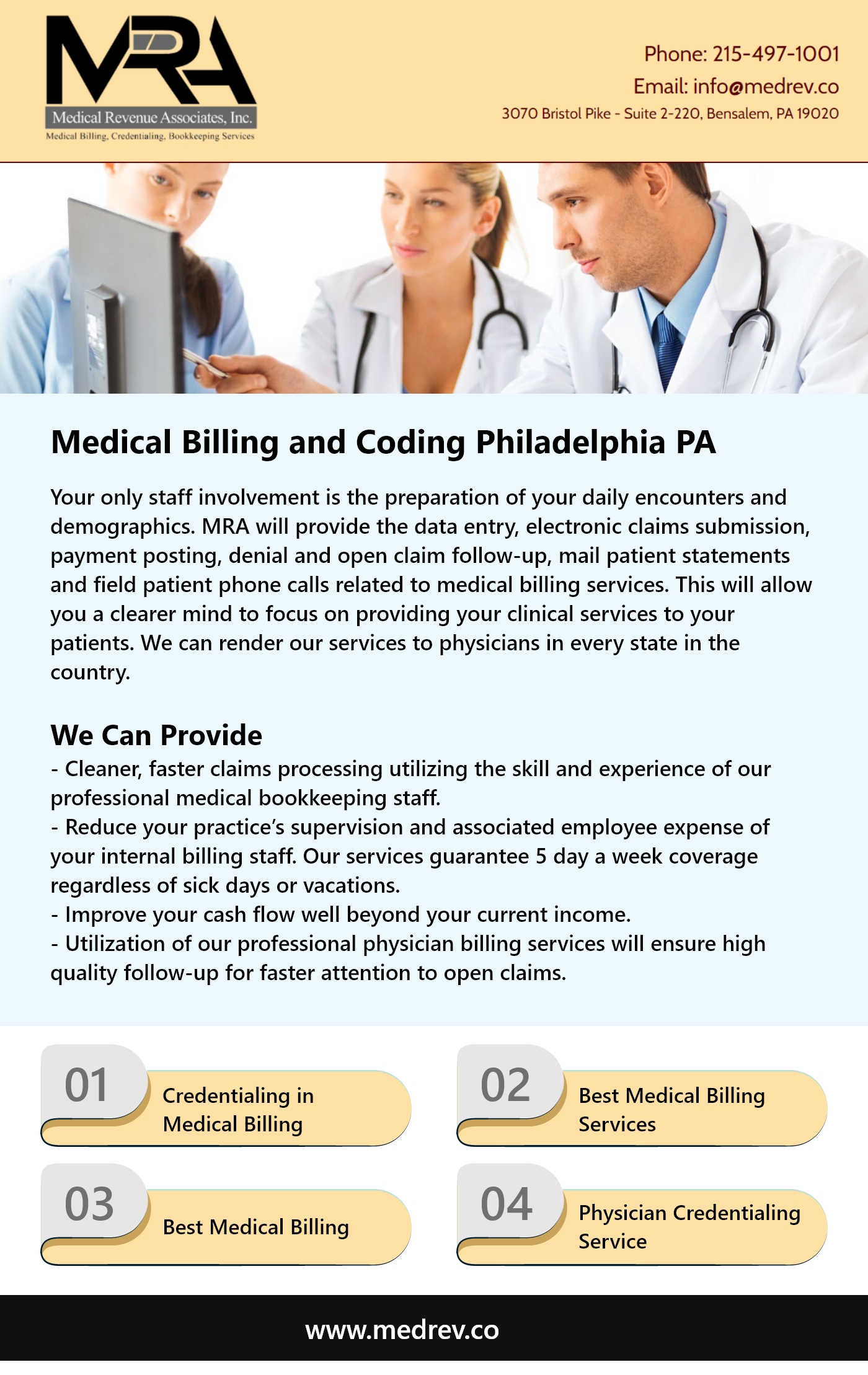 High Quality Best Medical Billing Services Blank Meme Template