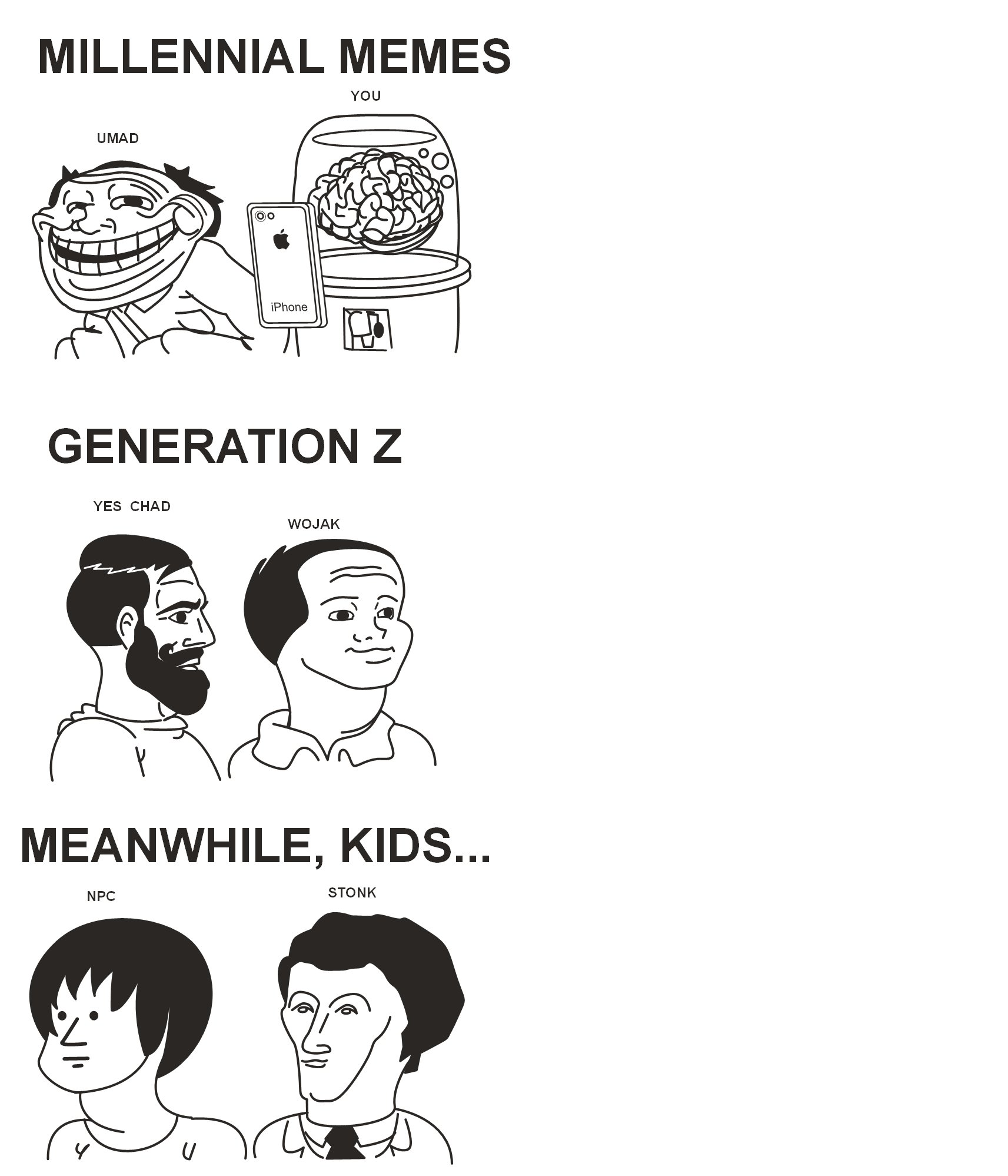 Millennial Memes, Generation Z, Meanwhile, Kids... Blank Meme Template