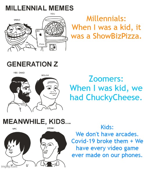 Millennial Memes, Generation Z, Meanwhile, Kids... | Millennials:
When I was a kid, it was a ShowBizPizza. Zoomers:
When I was kid, we had ChuckyCheese. Kids:
We don't have arcades.
Covid-19 broke them + We have every video game ever made on our phones. | image tagged in millennial memes generation z meanwhile kids | made w/ Imgflip meme maker