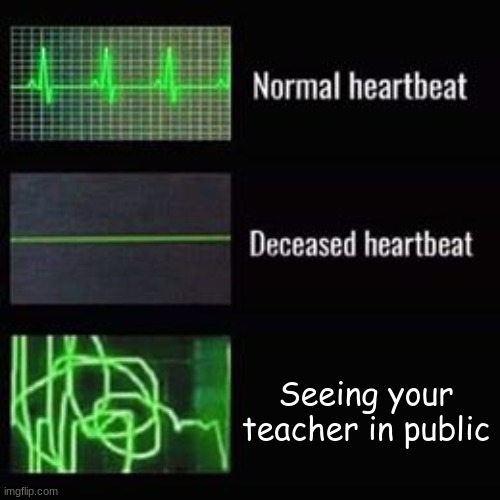 This actually happened yesterday | Seeing your teacher in public | image tagged in heartbeat rate | made w/ Imgflip meme maker