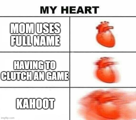 My heart blank | MOM USES FULL NAME; HAVING TO CLUTCH AN GAME; KAHOOT | image tagged in my heart blank | made w/ Imgflip meme maker