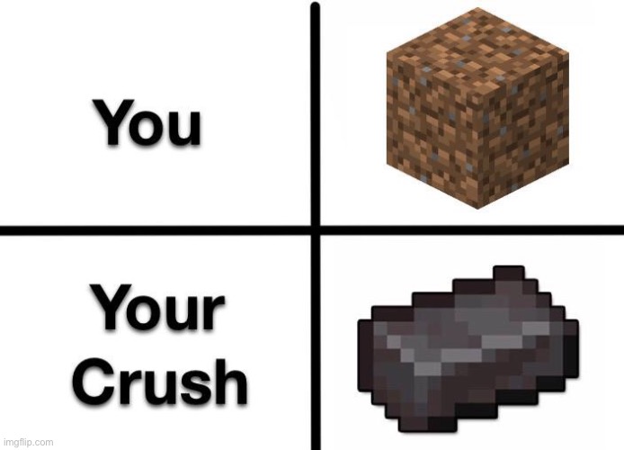 Relatable. | image tagged in relatable memes,minecraft,minecraft memes,memes,funny,gaming | made w/ Imgflip meme maker