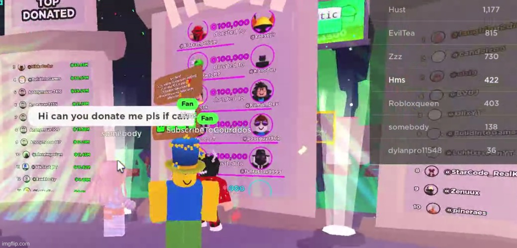 People in Roblox 2010: - Imgflip