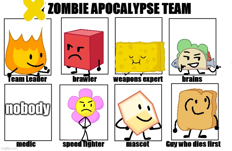 have nots zombie apocalypse team POGGERS O: | nobody | image tagged in my zombie apocalypse team | made w/ Imgflip meme maker